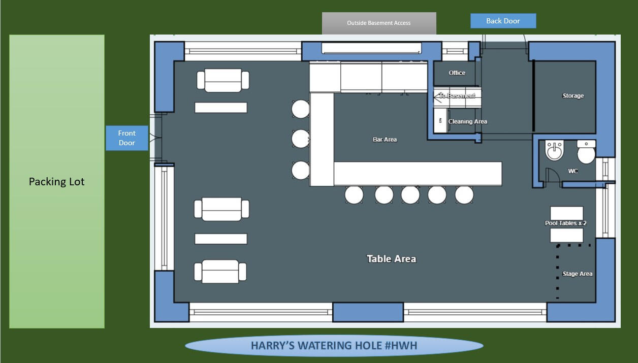 Layout of HWH Bar